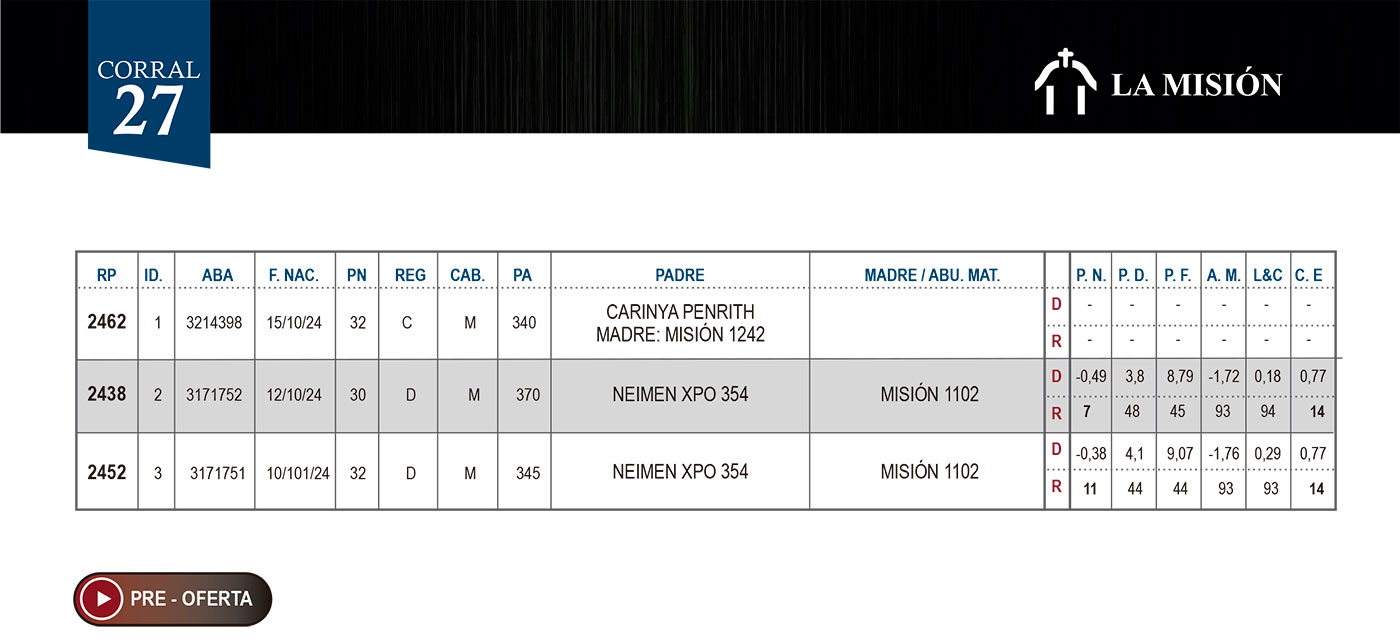 CORRAL 27 CABAÑA LA MISION - RP 2452 - Imagen 2